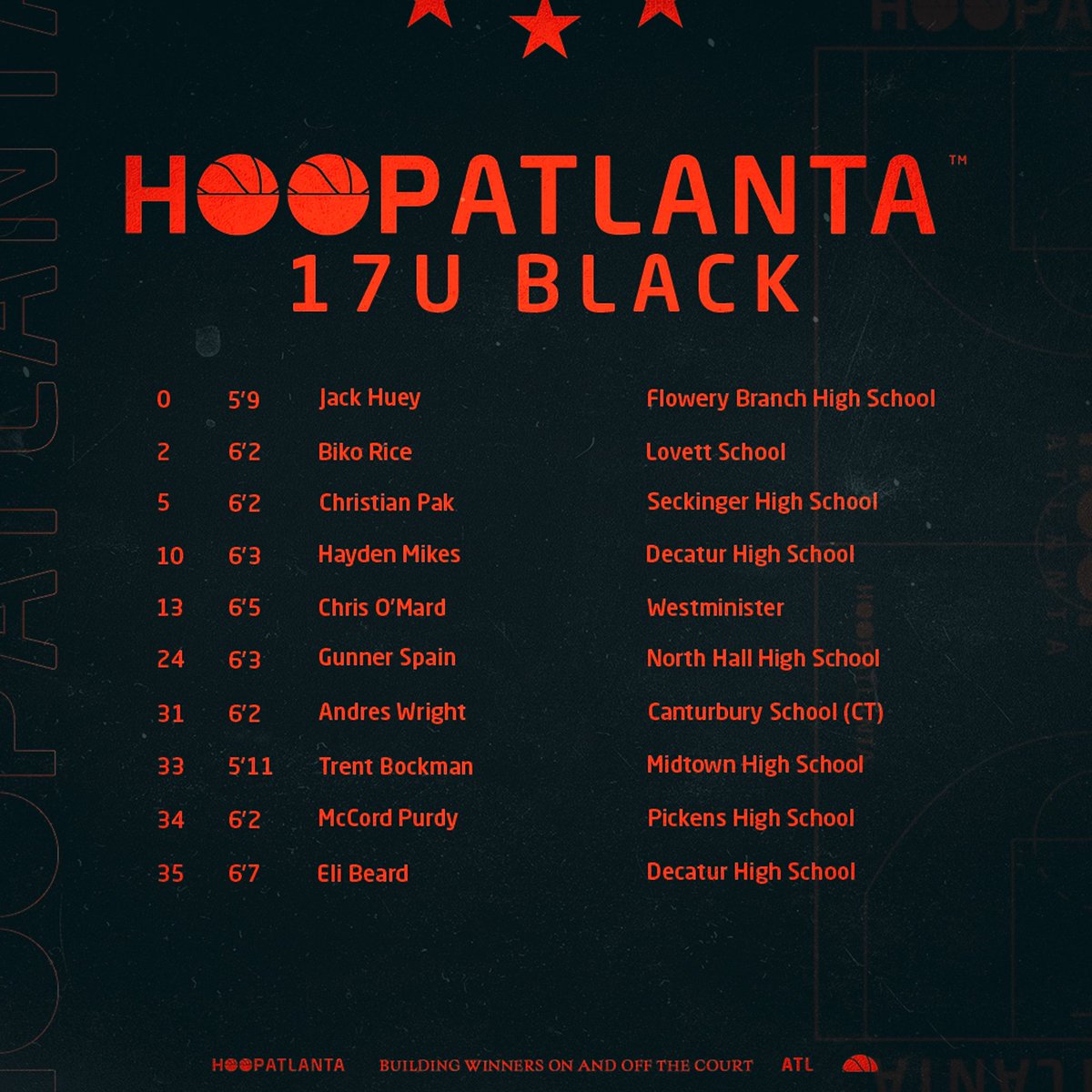HoopAtlanta tweet media