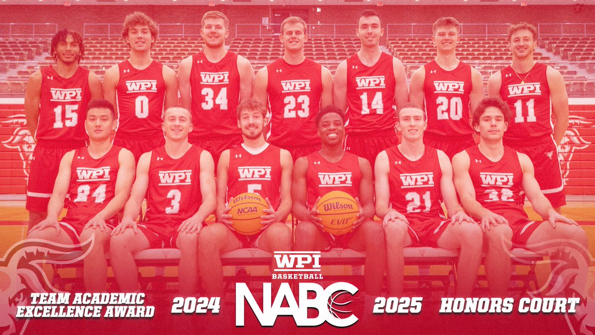 WPIAthletics's tweet photo. Getting it done on and off the court 👏

.@WPIMBasketball Earns @NABC1927 Team Academic Excellence Award; Seven Named to Honors Court 🤓

Read for more ⤵️
📰-https://t.co/I1ibeAYrDN

📚x🏀x🐐
#GoatNation #d3hoops https://t.co/i4zFSXIPoq