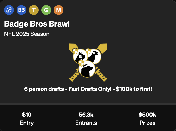 UnderdogDrafts's tweet image. Badge Bros Brawl is LIVE 🏈
$10 to Enter
$500k in Prizes
$100k to 1st Place