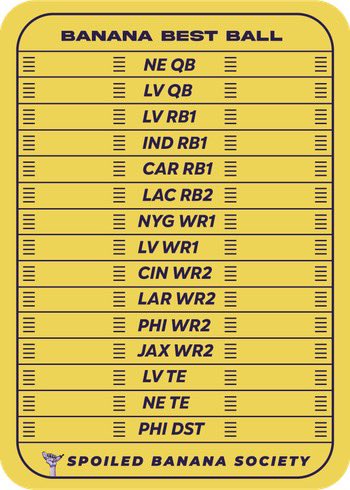 Robbie Giegs (@robbiequarters) on Twitter photo Finally did my first draft on <a href="/SBSFantasy/">Spoiled Banana Society 🏈🍌</a> 🔥🔥🔥
Let me know what u guys think, shoutout to the guys over there making a super cool and innovative product for the best ball community🎯 Finally did my first draft on <a href="/SBSFantasy/">Spoiled Banana Society 🏈🍌</a> 🔥🔥🔥
Let me know what u guys think, shoutout to the guys over there making a super cool and innovative product for the best ball community🎯