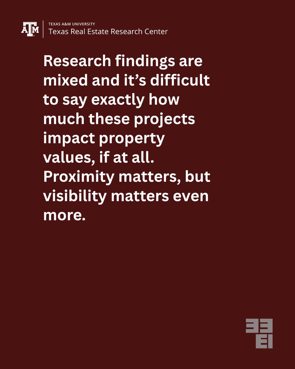 Texas Real Estate Research Center tweet media