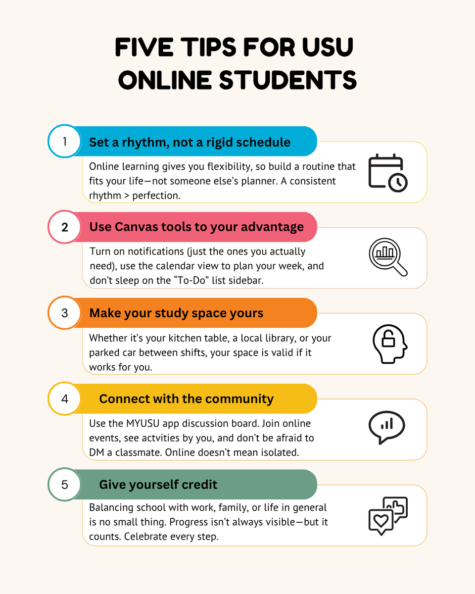 USU Online tweet media