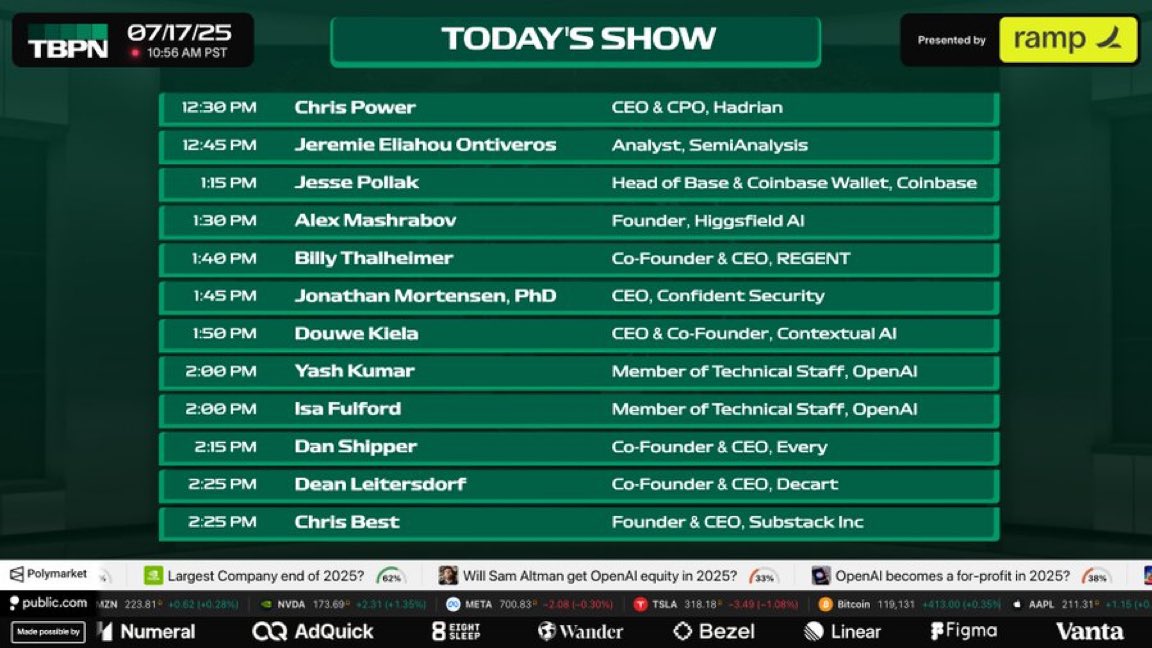 zebulgar's tweet image. imagine trying to compete with this lineup
and this is just a random thursday
cc @tbpn @johncoogan @jordihays