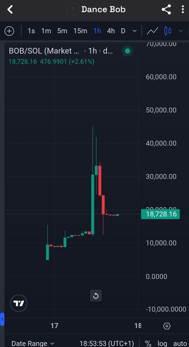 Dark Wire tweet media