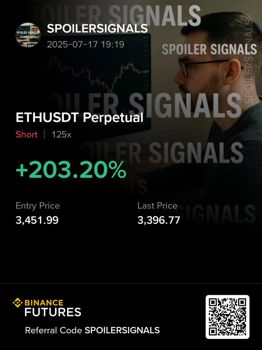 Spoiler💰🪙 (@spoilersignals) on Twitter photo Today's  First signal  was a successful  one
2x in our 3-5% account 
I'll  be sharing next signal here too🔥🔥
Let's  move Today's  First signal  was a successful  one
2x in our 3-5% account 
I'll  be sharing next signal here too🔥🔥
Let's  move