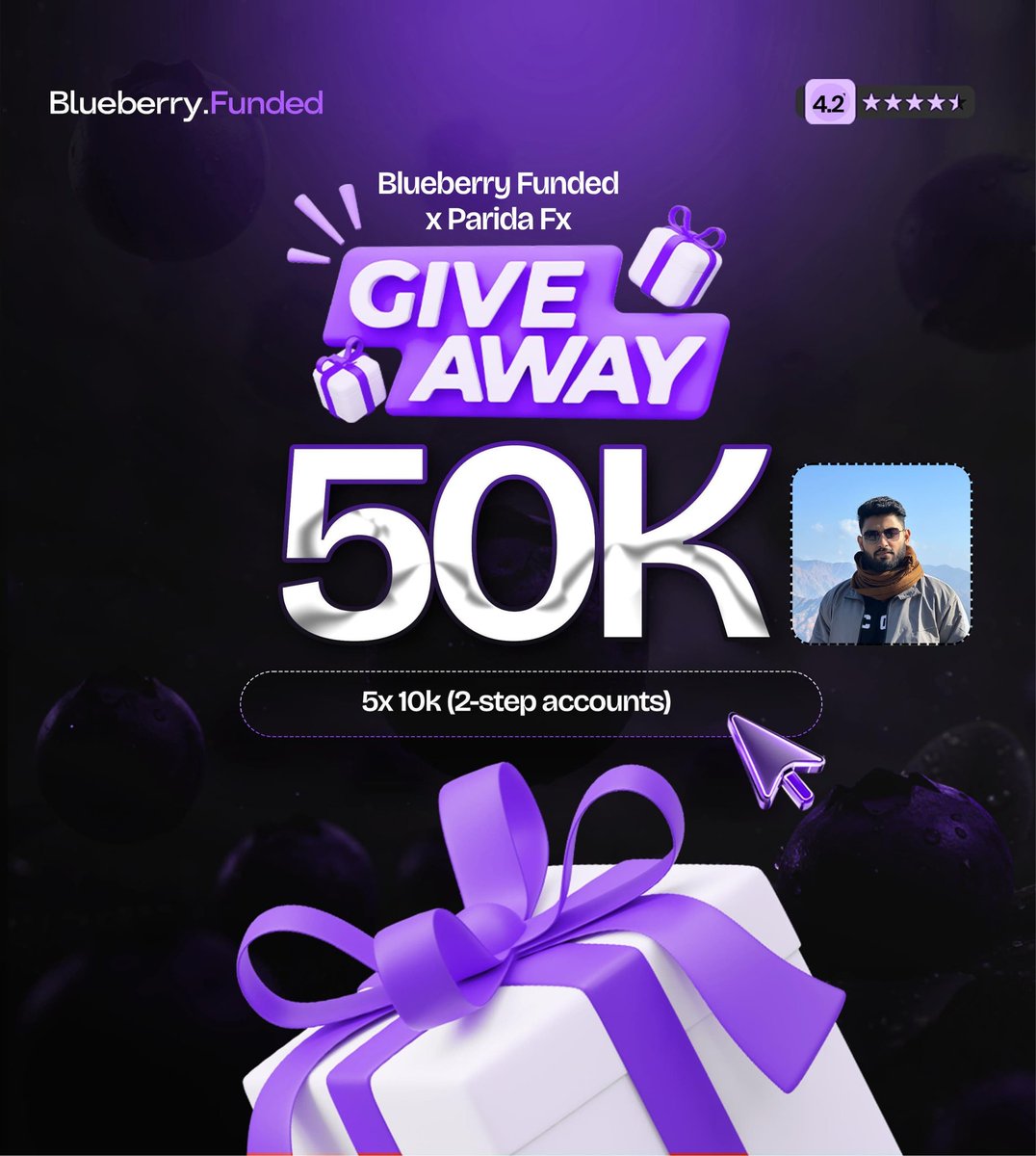 Blueberry🫐   x paridafx 
 10k x 5 accounts  giveaway . 

Steps to be eligible 👇 
1 &gt; Follow <a href="/BlueberryFunded/">Blueberry Funded</a> and <a href="/cryptoparida/">ParidaFX</a> 

2 &gt;  Register using the below link and comment the screenshot 
blueberryfunded.com/?utm_source=af…

3 &gt;  retweet this post and Tag 3 friends .

Winners will be