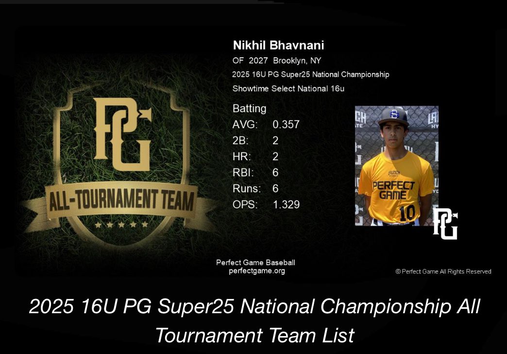 Great tournament at the pg super25 national championship.

<a href="/ShowTime_Select/">ShowTime Select Recruiting</a>