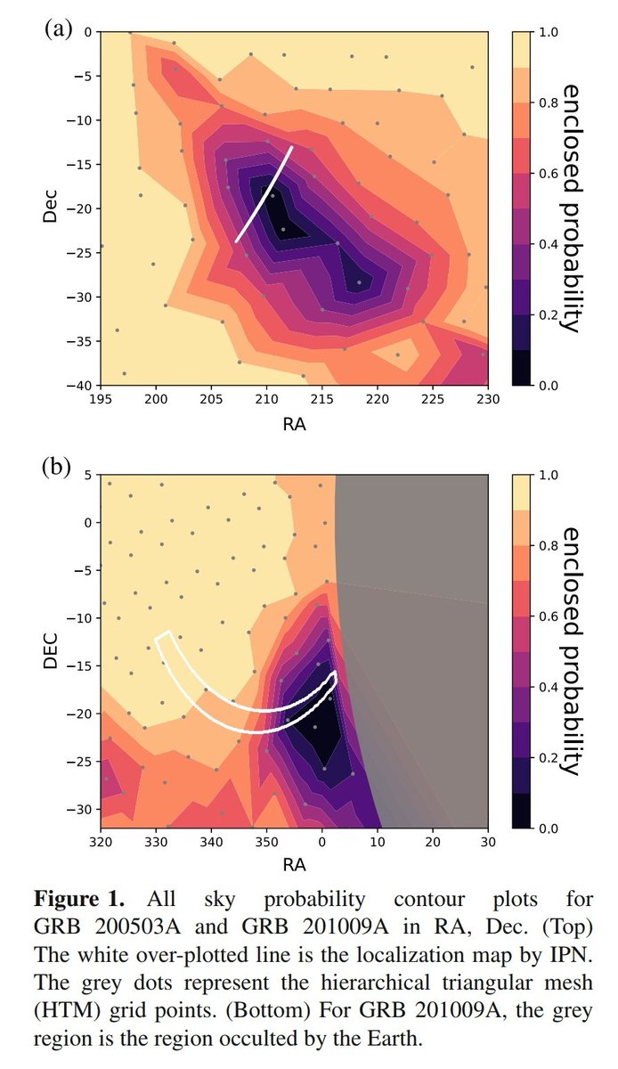 Journal of Astrophysics and Astronomy (@astrophyjournal) on Twitter photo Published:
Investigating polarization characteristics of GRB 200503A and GRB 201009A
Authors: DIVITA SARAOGI et al.
🔗 ias.ac.in/describe/artic…
<a href="/IAScBng/">IASc, Bengaluru</a> <a href="/SpringerAstro/">Springer Astronomy</a> <a href="/asipoec/">Astronomical Soc. India Outreach and Education</a> <a href="/iitbombay/">IIT Bombay</a> <a href="/IUCAAstro/">Inter-University Centre for Astronomy&Astrophysics</a> <a href="/Phy_IISERTVM/">School of Physics, IISER TVM</a> <a href="/AshokaUniv/">Ashoka University</a> <a href="/PRLAhmedabad/">PRL Ahmedabad</a> <a href="/gcanupama/">Anupama G.C.</a> <a href="/troych75/">Tirthankar Roy Choudhury</a> <a href="/RamSaga46072798/">Ram Sagar</a> Published:
Investigating polarization characteristics of GRB 200503A and GRB 201009A
Authors: DIVITA SARAOGI et al.
🔗 ias.ac.in/describe/artic…
<a href="/IAScBng/">IASc, Bengaluru</a> <a href="/SpringerAstro/">Springer Astronomy</a> <a href="/asipoec/">Astronomical Soc. India Outreach and Education</a> <a href="/iitbombay/">IIT Bombay</a> <a href="/IUCAAstro/">Inter-University Centre for Astronomy&Astrophysics</a> <a href="/Phy_IISERTVM/">School of Physics, IISER TVM</a> <a href="/AshokaUniv/">Ashoka University</a> <a href="/PRLAhmedabad/">PRL Ahmedabad</a> <a href="/gcanupama/">Anupama G.C.</a> <a href="/troych75/">Tirthankar Roy Choudhury</a> <a href="/RamSaga46072798/">Ram Sagar</a>