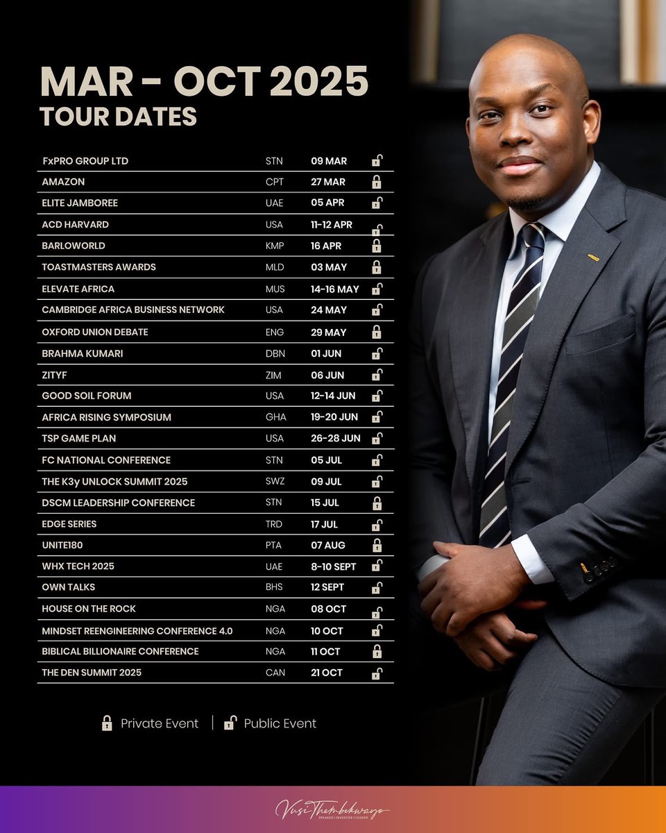 LlareKatKekana3's tweet image. Man Remains Undefeated Year In, Year Out😮‍💨. #VusiThembekwayo