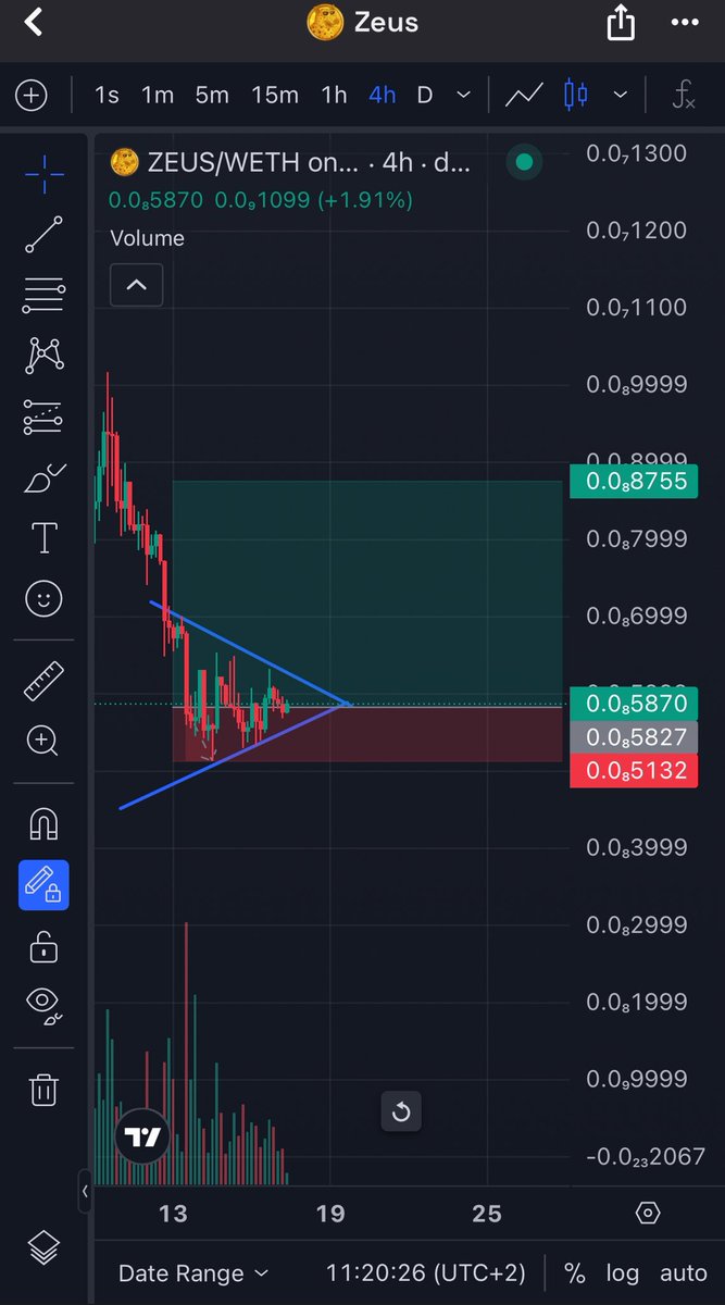 Hey $ZEUS is going to Moon.

Hey <a href="/GiveRep/">GiveRep</a> and <a href="/MMTFinance/">Momentum</a> take a look on $ZEUS. 

IT has huge potential and can do 1000x easy !
