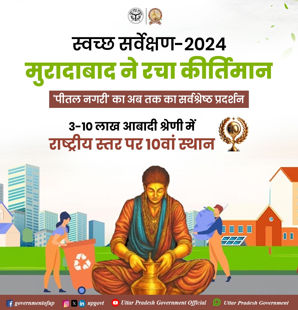 Government of UP tweet media