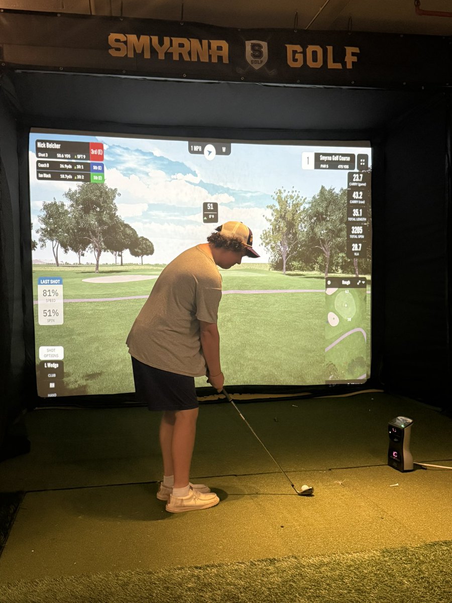 Smyrna High Golf (@smyrnagolf) on Twitter photo It’s no problem here when the heat index is 108 and you can’t practice. The Links at Smyrna High is always open! #GolfDawgs It’s no problem here when the heat index is 108 and you can’t practice. The Links at Smyrna High is always open! #GolfDawgs