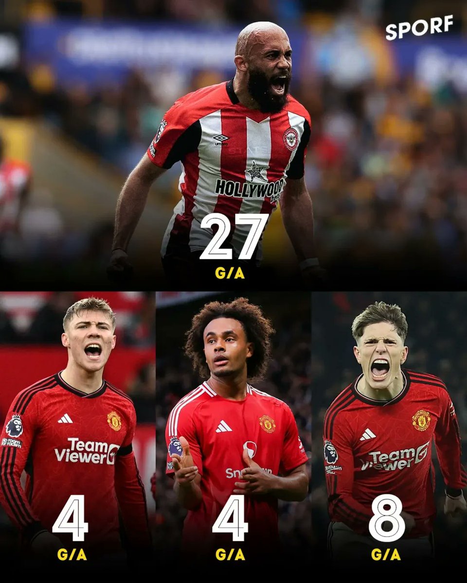 Sporf's tweet image. Bryan Mbeumo outshines the trio — 27 goal involvements in Premier League 2024/25, 11 more than Højlund, Zirkzee, and Garnacho combined. 👑🔥