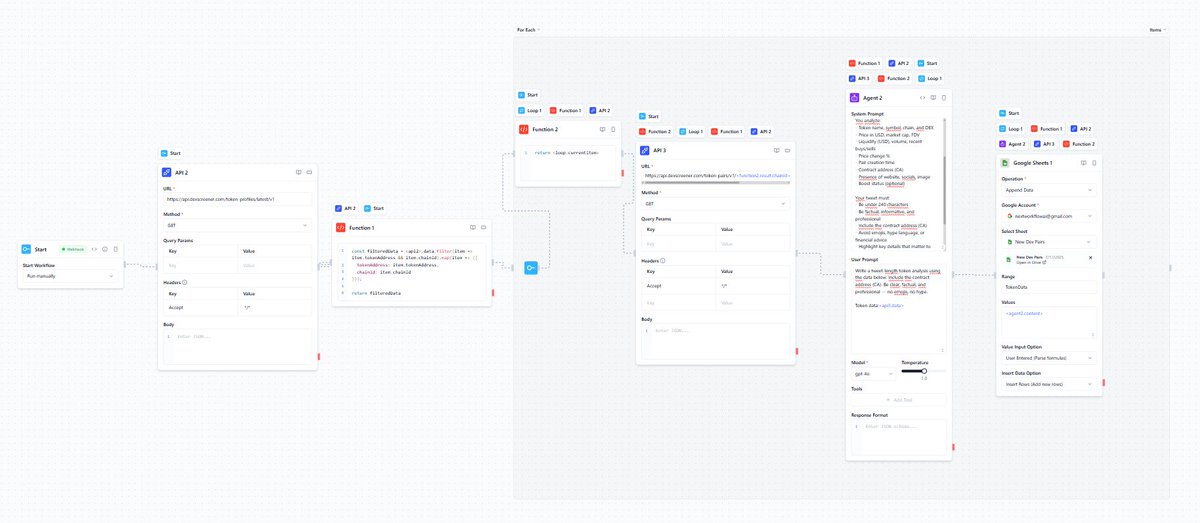 Dexscreener Token Analyzer Workflow:

- Pulls newly listed tokens from Dexscreener
- Processes each token individually to extract full data
- Sends token details to AI agent for review
- Uploads the AI analysis to Google Sheets

Download workflow template below 👇