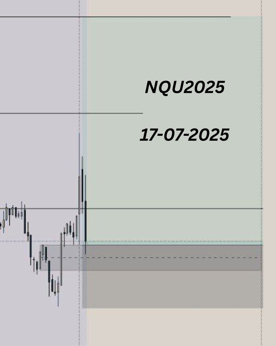 Longs in NQU2025
(Pre-market setup)
Liquidity Model 

1:3 booked