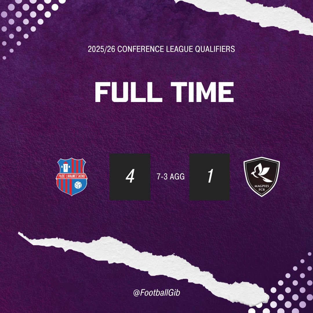 FootballGib's tweet photo. Full-time, and @BrunosMagpies #UECL journey comes to an end in a defeat to Paide - @juliandelrio31 with a consolation goal for Magpies.

#Gibraltar https://t.co/y9oNzm33iA