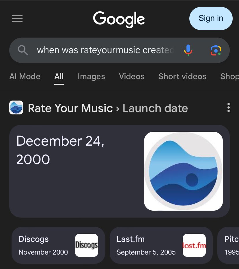 NO IT STARTED WITH RATEYOURMUSIC!!!