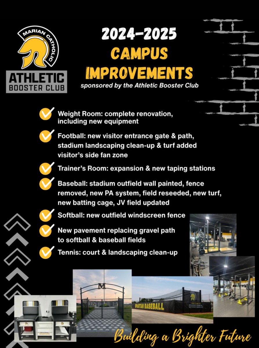 Len Rhein (@lenrhein) on Twitter photo Marian Catholic Athletic Booster Club has been hard at work more improvements to come!!! <a href="/boosters_mchs/">Marian Catholic Athletic Booster Club</a> Marian Catholic Athletic Booster Club has been hard at work more improvements to come!!! <a href="/boosters_mchs/">Marian Catholic Athletic Booster Club</a>