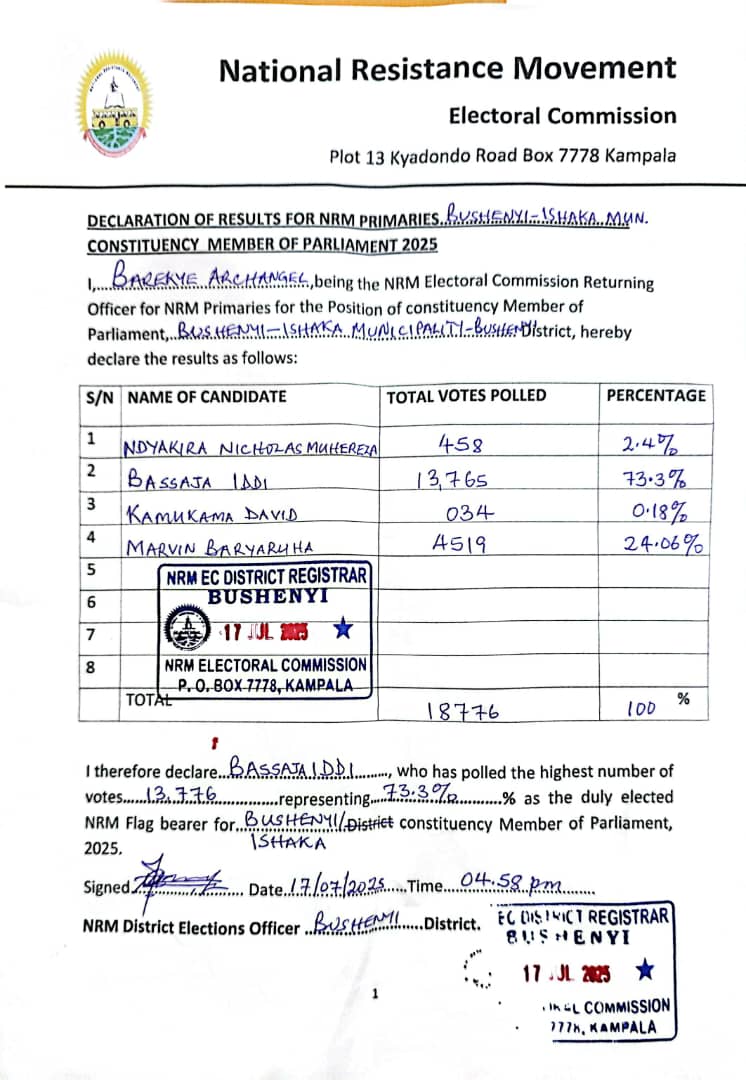 The people have spoken, and their voice is loud and clear—Hajji Iddi Bassajja is the choice! 🗳️💪 Victory is ours! Thank you Bushenyi-Ishaka. The journey to development begins now. #BassajjaTheHope #BushenyiDecides