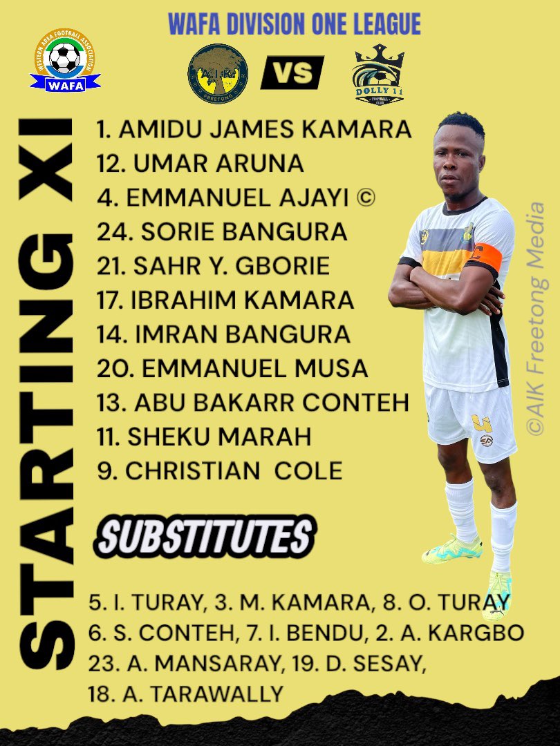 Here it is — our first ever starting lineup as we kick off our debut campaign in the WAFA Division One League against Dolly 11 FC!
🔥 These 11 warriors will represent the yellow and black as we write the first page of our Division One story.
#AIKFreetong #AIKFans #Division1Battle