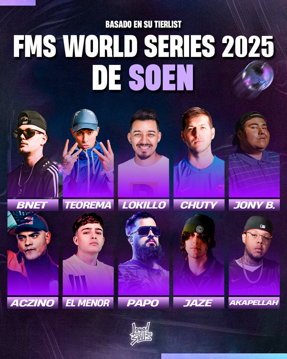 Basados en la tierlist de FMS World Series que circula en redes, Loyal Souls se encargó de recopilar las listas de distintos creadores, donde muestran su superliga ideal

Esta vez traemos:

-<a href="/yagamitng/">Yagami TNG</a>
-<a href="/ManelAkaForce/">Forcito</a>
-<a href="/Quesadacid/">Rodrigo Quesada</a>
-<a href="/AkaSoen/">@akasoen</a>

¿Cual seria tu superliga? Te leemos 💚