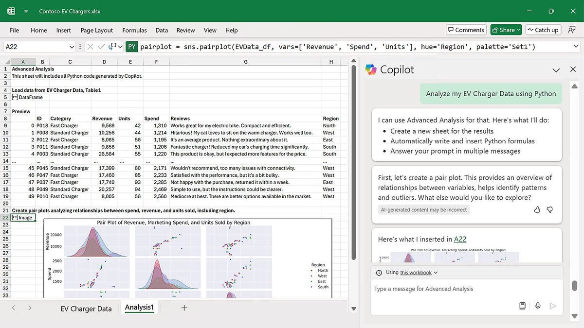 linda novelita la de openai (chatgpt), aunque habían recibido 11 billions de inversión de microsoft, los tipos salen a competirle con un agente fuera de azure para crear planillas excel y powerpoints.

ni villarruel se atrevió a tanto
wsj.com/articles/opena…