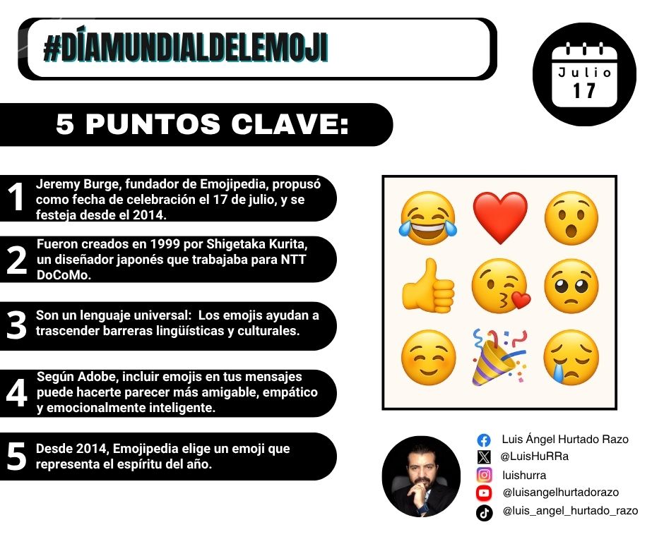 Creados en 1999 x Shigetaka Kurita en Japón, quien propusiera 176 íconos de 12x12 píxeles con el objetivo d facilitar la expresión en msjs breves, según emojicopedia existen + d 3700 emojis registrados, siendo un referente indudable d la cultura digital. Les comparto 5 datos