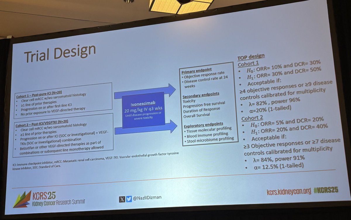 MosheOrnsteinMD's tweet image. Great line up for trials in progress kicked off by @NazliDizman on ivonescimab (bispecific anti PD-1 and VEGF) in RCC @kidneycan #KCRS25