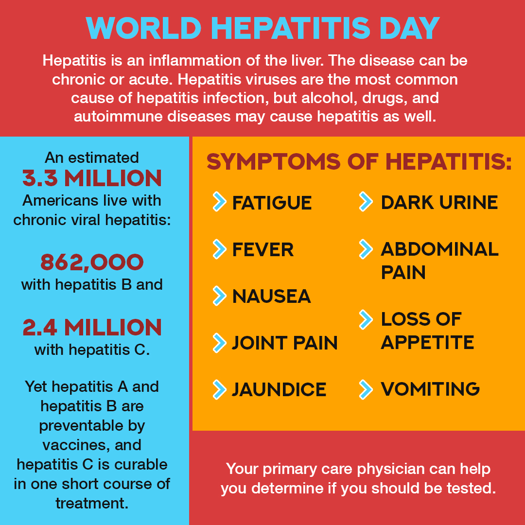 Hepatitis C often has no symptoms, but it can still lead to serious liver damage, including cirrhosis and liver cancer. Make a plan to talk to your doctor about getting tested – it’s simple and can save your life. Learn more at cdc.gov/hepatitis.