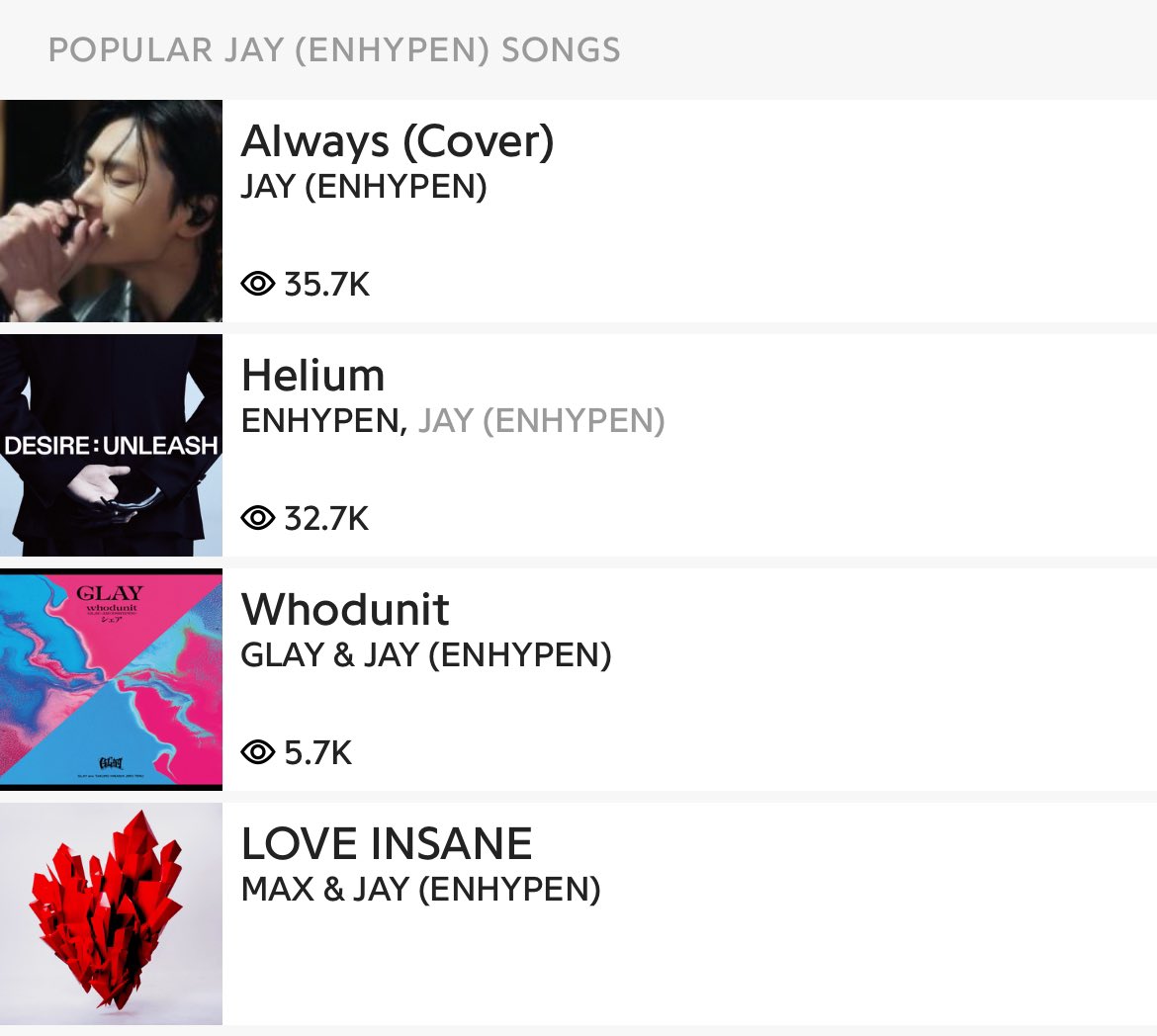 5 years ago, jay raised his hand 7 times to get the part he wanted. and now, he’s credited as a producer, songwriter, and composer. he produced helium, wrote whodunit, wrote &amp; composed sweet venom, highway 1009, &amp; helium. he’s featured on 2 songs too. crazy growth of him