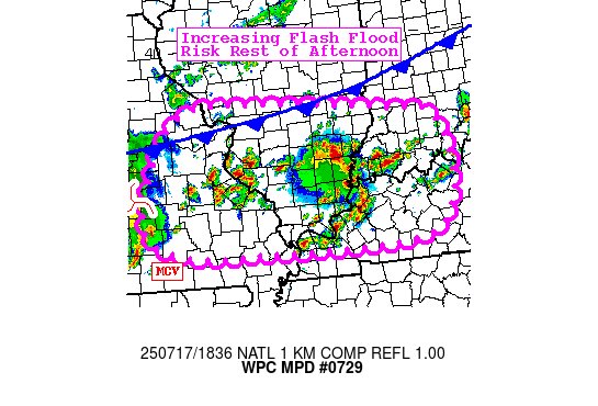 The Weather Prediction Center says flash flooding is likely with new storms going up across western Kentucky. This area is not part of the Flood Watch. #kywx