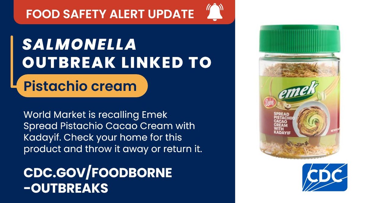 CDCgov's tweet image. Salmonella Outbreak UPDATE: A recall has been issued for World Market’s Emek Spread Pistachio Cacao Cream with Kadayif, 9.7oz with a best before date of April 1, 2027 and batch number: 250401.
See the notice for full details: bit.ly/4lUdbzS