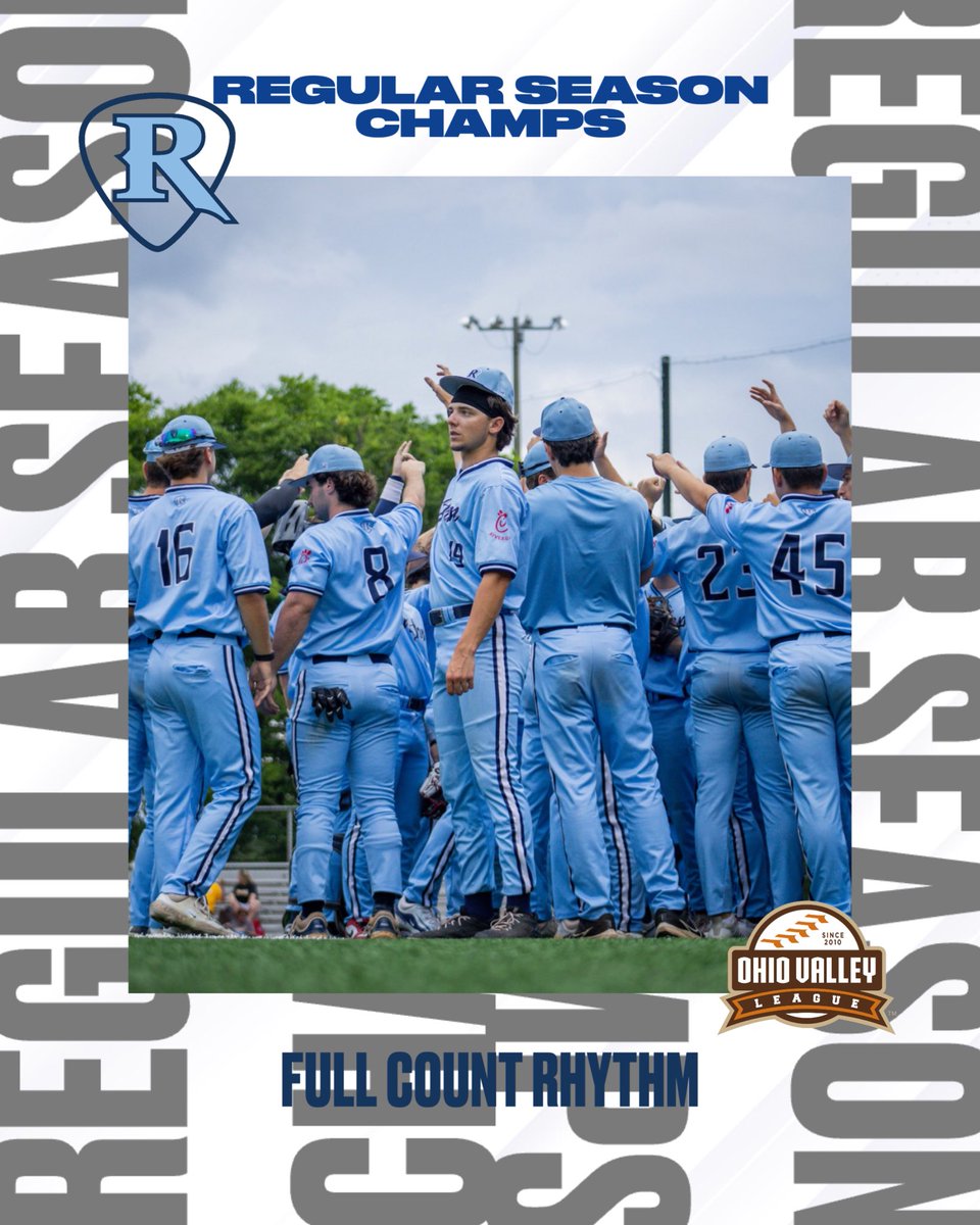 fullcountrhythm's tweet image. Your @ovlbaseball Regular Season Champs 😎
The Rhythm locks in the number ☝🏼 seed in advance of next week’s playoffs! Stay tuned over the next few days on playoff updates! Congrats to the Rhythm! 💥
📖✖️🎶✖️⚾️
#collegebaseball #baseball #baseballlife #baseballseason