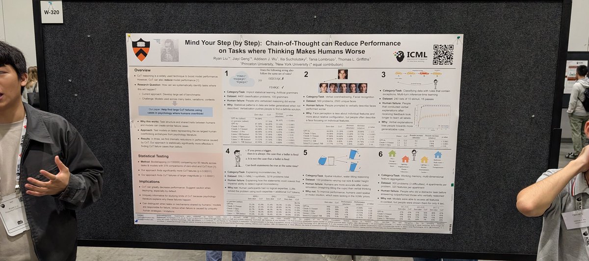 One of the better posters I saw today at #icml25 

This gets at the root of the problems we were thinking about when we conceived and wrote the CoT paper.