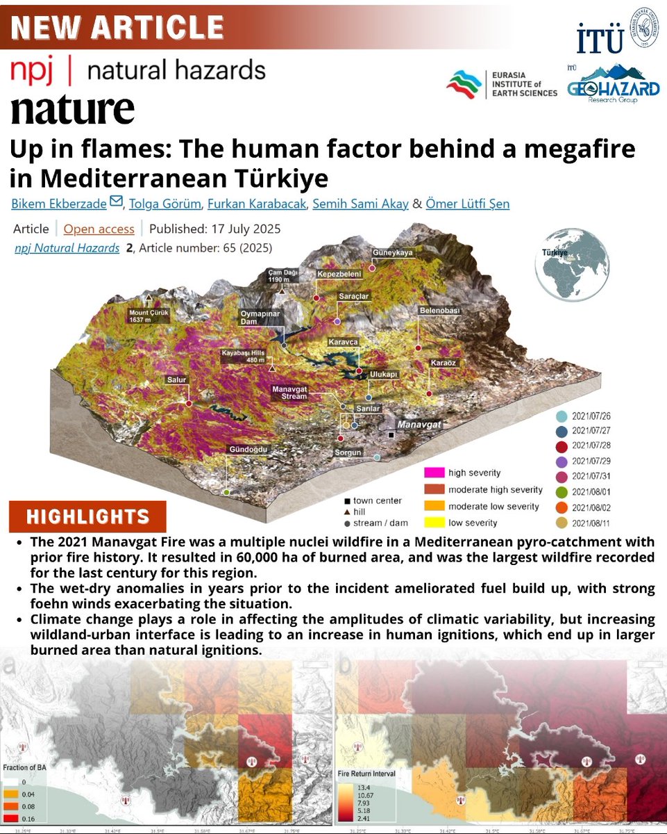 📣the article alert📣 During the 2021 fires that engulfed southern Europe, a renown pyro-catchment in #Mediterranean Turkey recorded its largest burnt area for at least the last century. The fatal #ManavgatFire burnt 60,000 ha of forested and agriculture land resulting in mass &gt;&gt;