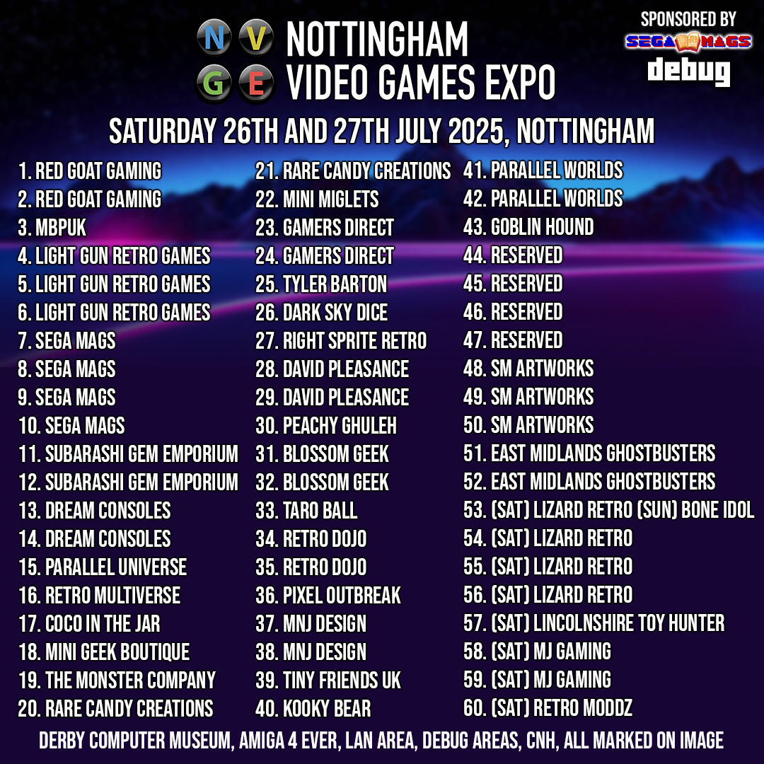Nottingham Video Games Expo tweet media