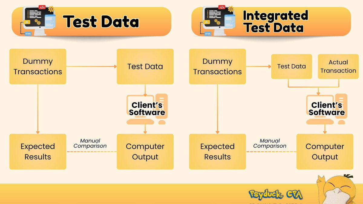psyduck, Royalty CPA 👑 tweet media