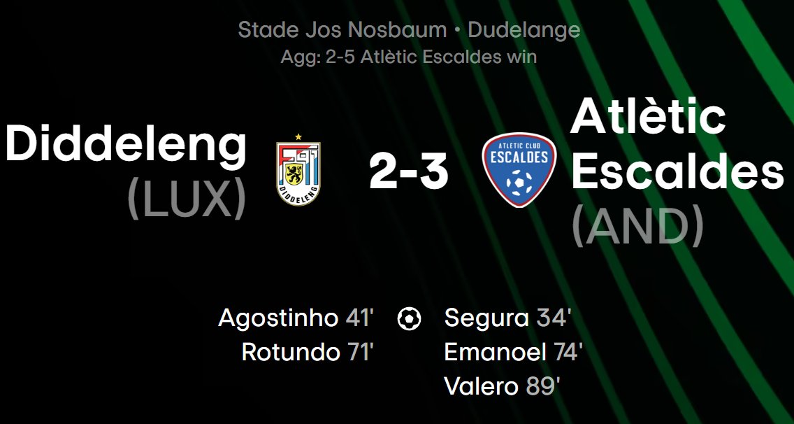 Football Rankings tweet media