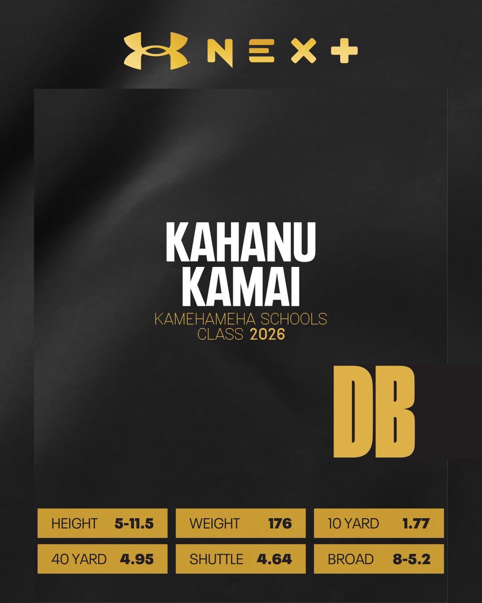 kahanu_07's tweet image. Had a great showing at the UA NEXT Showcase in Maui. Here’s my stats from Maui!! Senior Season… @BrandonHuffman @GregBiggins @jaialapai @TreyTaba