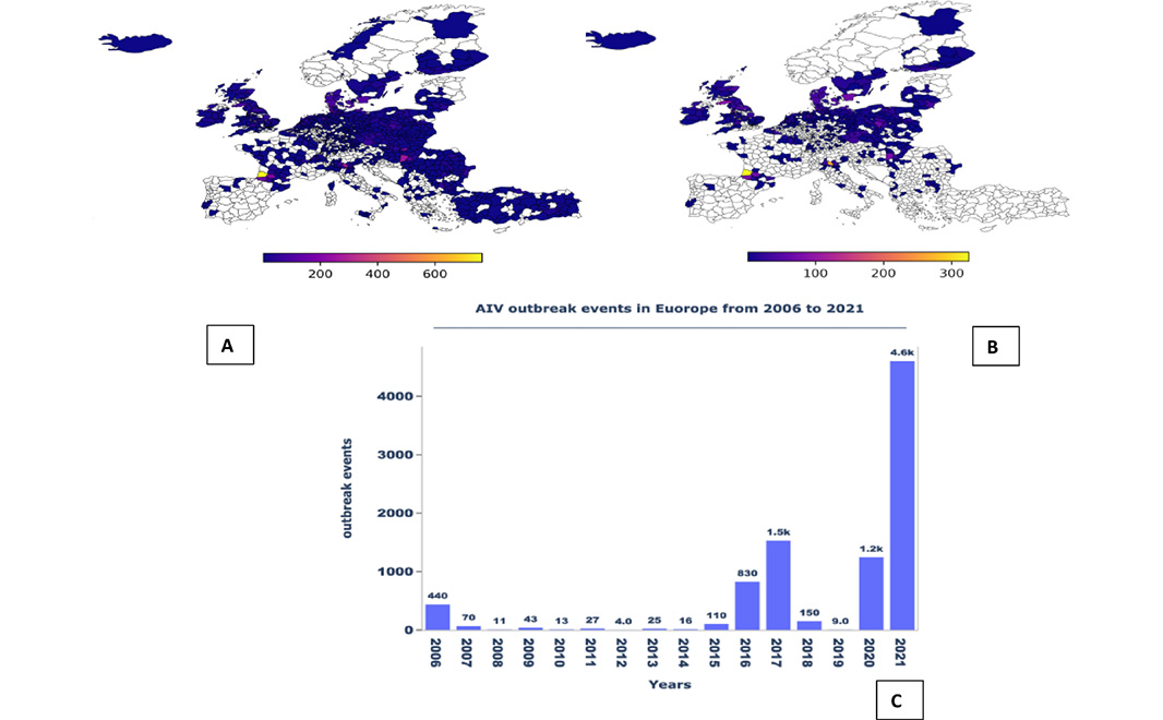 NaturePortfolio's tweet image. Several local factors could be key for predicting the potential of an outbreak of highly pathogenic avian flu occurring in Europe, according to a study in @SciReports. go.nature.com/4nUKJzy