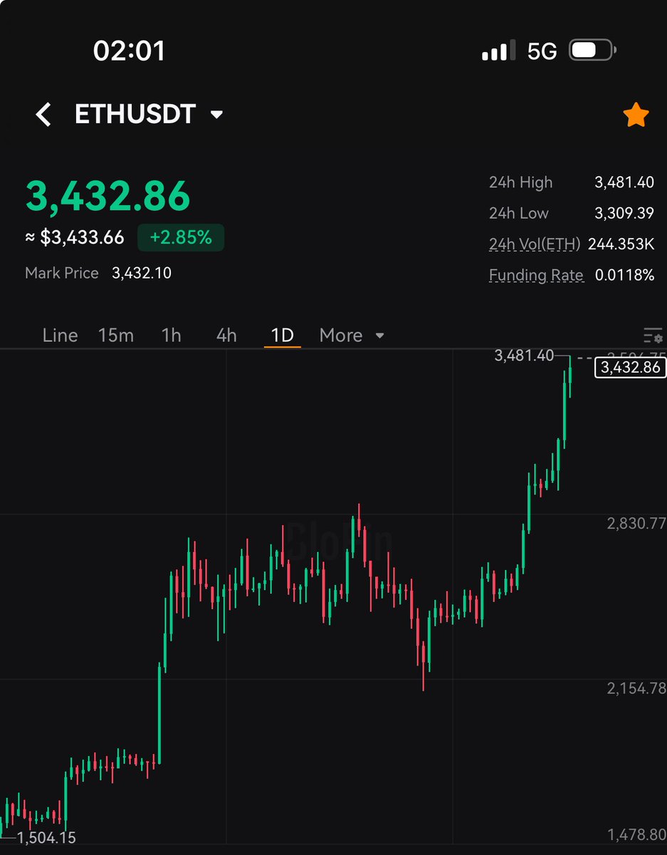 Tontons Crypto tweet media