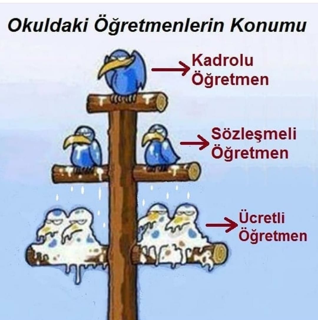 <a href="/tabakoglukenan/">Kenan Tabakoğlu</a> #MebÜcrtÖgrtmnHakkınıVer