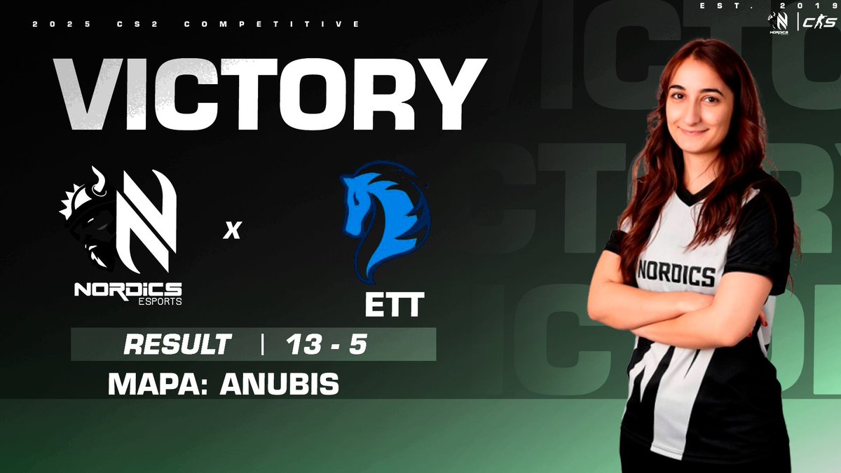 NØRDICS Esports (@nordicsesports_) on Twitter photo 💥Resultado final💥
Conseguimos hoje a nossa segunda vitória consecutiva na <a href="/ESEA/">ESEA League</a> Intermediate Season 54 e continuamos o nosso caminho 🤩!
Esta semana já não jogamos mais, mas estamos determinados em continuar a ganhar!
🔫Anubis: 13-5🔫
#GONORDICS 💥Resultado final💥
Conseguimos hoje a nossa segunda vitória consecutiva na <a href="/ESEA/">ESEA League</a> Intermediate Season 54 e continuamos o nosso caminho 🤩!
Esta semana já não jogamos mais, mas estamos determinados em continuar a ganhar!
🔫Anubis: 13-5🔫
#GONORDICS