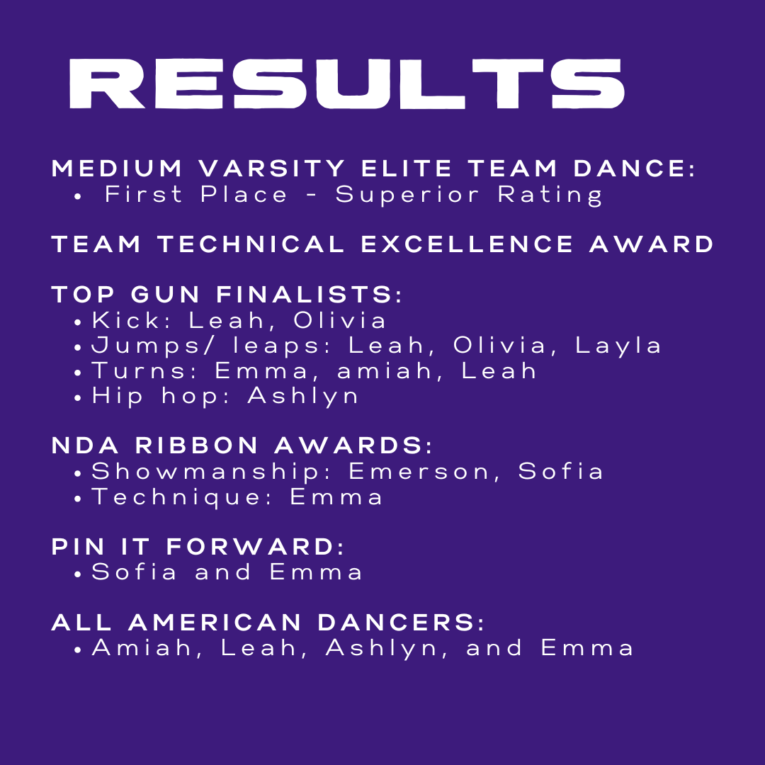 The Waukee varsity dance team had a successful NDA Camp last week! 

We also want to thank all of the dancers, parents, and coaches that volunteered in the WHS baseball/softball concession stand this season.
#GoWarriors