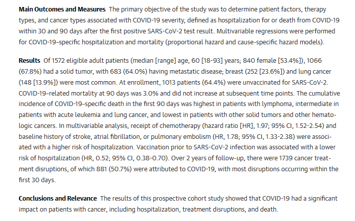 National Cancer Institute Publishes Bombshell COVID Article Today

🔥COVID greatly increases risk of hospitalization &amp; death among people with cancer
🔥COVID causes &gt;50% of cancer treatment disruptions
🔥Metastatic cancer, acute leukemia, lymphoma, &amp; chemo increase risk