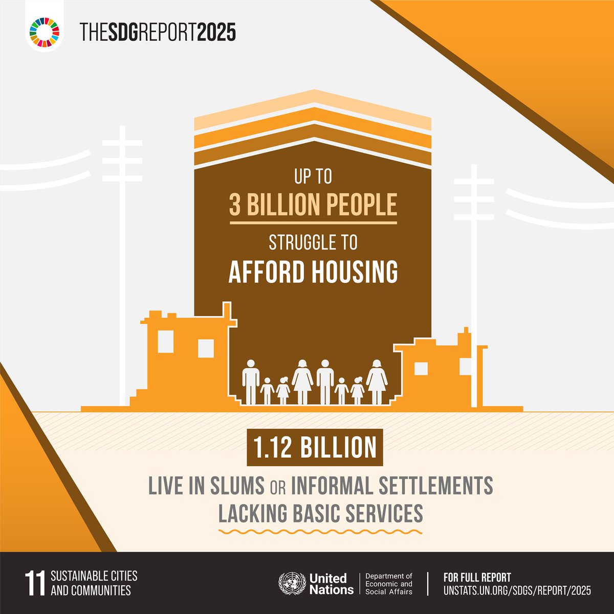 UNOPS's tweet image. 🏘️ Up to 3 billion people struggle to afford a place to live and 1.12 billion live in slums.
Sustainable cities require investments in affordable housing and climate-resilient infrastructure. 🌆
➡️ Learn more: bit.ly/4kMo3yV
#SDGReport #SDGs #GlobalGoals