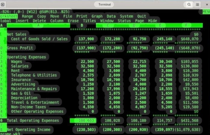 ideaspromax's tweet image. I am this old...