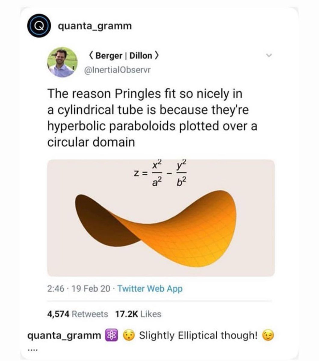 CymaticJoule's tweet image. Observation: Pringles look like the analema. The sun and moon follow the path of a hyberbolic parabola plotted over a circular domain. Interesting. Something to sit with.
Eric, have you come across this observation in your studies? @EricDubay