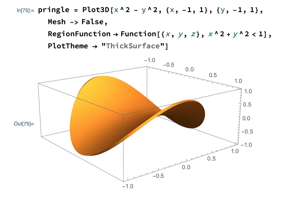 CymaticJoule's tweet image. Observation: Pringles look like the analema. The sun and moon follow the path of a hyberbolic parabola plotted over a circular domain. Interesting. Something to sit with.
Eric, have you come across this observation in your studies? @EricDubay