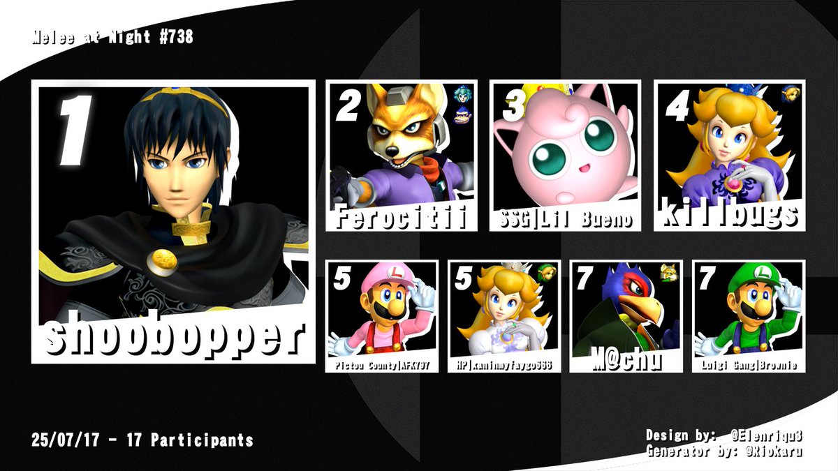 MeleeAtNight's tweet image. Congrats Shoobopper